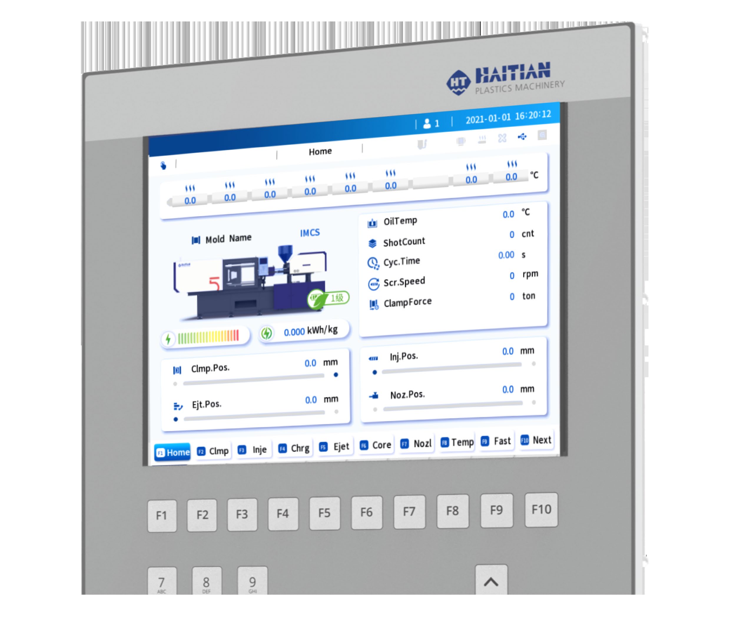 Control screen for diagnostics and production monitoring